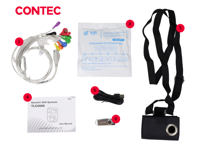 Holter de arritmia: