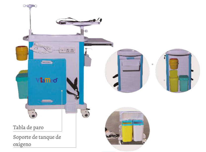 Coche de paro ABS: Lado derecho del coche:  Portasueros de 4 servicios. Contenedor de cortopunzantes.  Dos cubos de basura extraíbles.