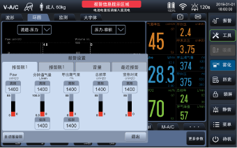 Ventilación mecánica: Límite de alarma automático